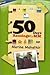 50 Days by Marina Mahathir