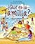 ¿Qué es la familia? (¿Qué es? nº 5) (Spanish Edition)