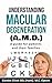 Understanding Macular Degen...
