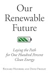 Our Renewable Fut...