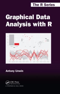 Graphical Data Analysis with R (Chapman & Hall/CRC The R Series)