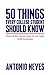 50 Things Every College Stu...