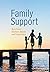 Family Support: Prevention,...