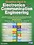 Question Bank In Electronics & Communication Engineering