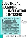 Electrical, Plumbing, Insulation, and the Interior