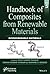Handbook of Composites from...