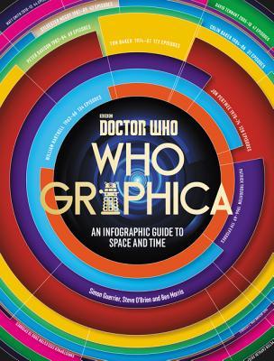 Whographica: An Infographic Guide to Space and Time (Paperback)