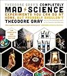 Theodore Gray's C...