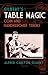 Gilbert's Table Magic by Alfred Carlton Gilbert