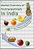 Market Overview of Nutraceuticals in India : The complete report of Functional Foods, Probiotics and Dietary Supplements in India