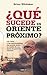 ¿Qué sucede en Oriente Próximo?