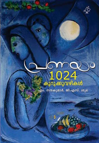 Pranayam 1024 Kurukkuvazhikal