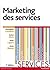 Marketing des services (ECO GESTION) (French Edition)