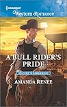 Trending Books