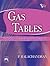 Gas Tables for Steady One-dimensional Flow of Perfect Gas by P. Balachandran