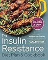 The Insulin Resis...
