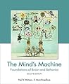 The Mind's Machin...