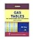 Gas Tables For Compressible...