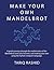 Make Your Own Mandelbrot