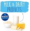 Milk & Dairy Products (Healthy Eating)