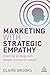 Marketing with Strategic Empathy: Inspiring Strategy with Deeper Consumer Insight