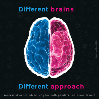 Different Brains, Different Approaches: Successful Neuro Advertising for Male and Female