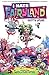 I Hate Fairyland, Vol. 1: Madly Ever After
