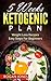 Ketogenic Diet by Rogan Jones