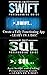 App Development For Beginne...