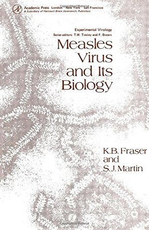 Measles Virus and its Biology