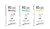 Mid-Life Career Rescue Series Box Set (Books 1-3):The Call For Change, What Makes You Happy, Employ Yourself: How to change careers, confidently leave a job you hate, and start living a life you love