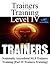Become a Trainer (Nationally Accredited Trainer's Training)