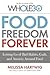 Food Freedom Forever by Melissa Urban