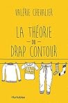 La théorie du dra...