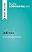 Inferno by Dante Alighieri (Book Analysis): Detailed Summary, Analysis and Reading Guide (BrightSummaries.com)