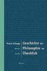 Geschichte der Ph...
