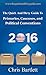 The Quick and Dirty Guide to Primaries, Caucuses, and Political Conventions: Understand your democracy or risk losing it! (The Quick and Dirty Guide to our Messy Democracy Book 1)
