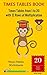 TIMES TABLES BOOK by Nishi Singh