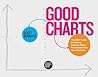 Good Charts: The ...