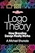 Logo Theory: How Branding D...