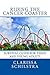 Riding the Cancer Coaster: Survival Guide for Teens and Young Adults