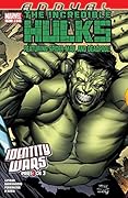 Incredible Hulks Annual #1