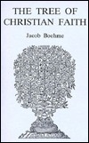 The Tree of the Christian Faith (Paperback)