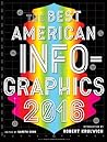The Best American Infographics 2016 The Best American Infographics 2016
