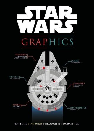 Star Wars Graphics (Hardcover)