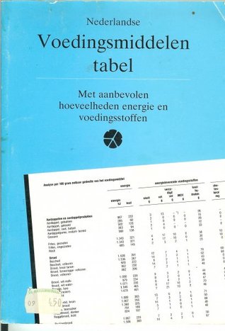 Nederlandse voedingsmiddelentabel - Met aanbevolen hoeveelheden energie en voedinsgsstoffen