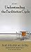 Understanding the Facilitation Cycle (Facilitation Analytics Book 1)