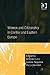 Women and Citizenship in Central and Eastern Europe