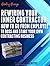Rewiring Your Inner Contractor: How to Go From Employee to Boss and Start Your Own Profitable Contracting Business