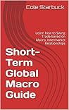 Short-Term Global...